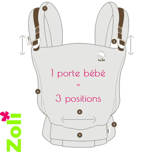 Porte-bébé Tula FREE TO GROW