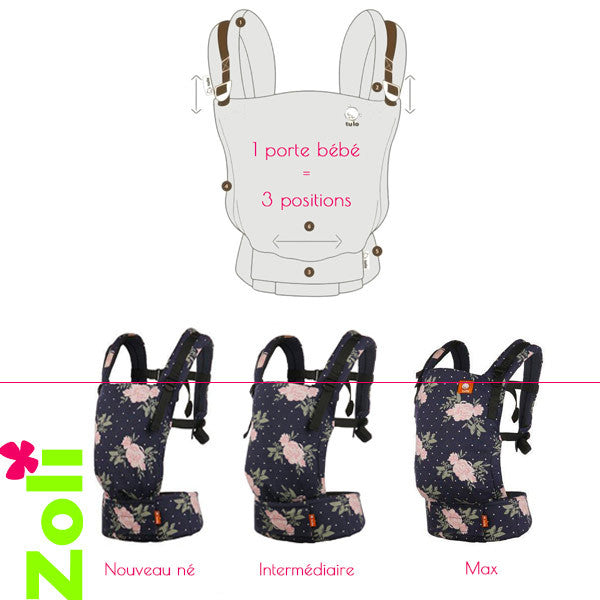 Porte-bébé Tula FREE TO GROW